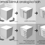 8. Konsep Bentuk